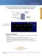 Audio Solutions from ON Semiconductor - ON Semiconductor