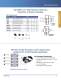 Audio Solutions from ON Semiconductor - ON Semiconductor