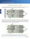 Automotive Solutions from ON Semiconductor - ON Semiconductor
