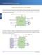 Automotive Solutions from ON Semiconductor - ON Semiconductor