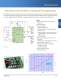 Automotive Solutions from ON Semiconductor - ON Semiconductor