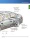 Automotive Solutions from ON Semiconductor - ON Semiconductor