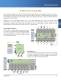 Automotive Solutions from ON Semiconductor - ON Semiconductor