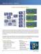 Complete Clock Solutions from ON Semiconductor - ON Semiconductor