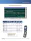 Complete Clock Solutions from ON Semiconductor - ON Semiconductor