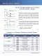 Computing and Gaming Power Solutions - ON Semiconductor