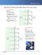 Computing and Gaming Power Solutions - ON Semiconductor