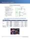 Computing and Gaming Power Solutions - ON Semiconductor