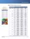 Computing and Gaming Power Solutions - ON Semiconductor