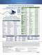 Computing and Gaming Power Solutions - ON Semiconductor