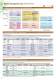Selection guide 2011 - Ricoh Electronic Devices