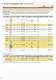 Selection guide 2011 - Ricoh Electronic Devices