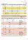Selection guide 2011 - Ricoh Electronic Devices