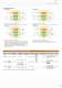 Selection guide 2011 - Ricoh Electronic Devices