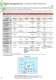 Selection guide 2011 - Ricoh Electronic Devices