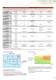 Selection guide 2011 - Ricoh Electronic Devices