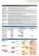 Selection guide 2011 - Ricoh Electronic Devices