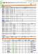 Selection guide 2011 - Ricoh Electronic Devices