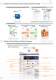 Selection guide 2011 - Ricoh Electronic Devices