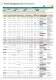 Selection guide 2011 - Ricoh Electronic Devices