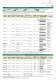 Selection guide 2011 - Ricoh Electronic Devices