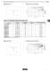 EMI Suppression Filters (Lead Type EMIFIL� ) - Murata
