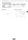 EMI Suppression Filters (Lead Type EMIFIL� ) - Murata