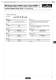 EMI Suppression Filters (Lead Type EMIFIL� ) - Murata