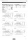 EMI Suppression Filters (Lead Type EMIFIL� ) - Murata