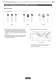 EMI Suppression Filters (Lead Type EMIFIL� ) - Murata