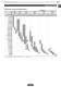 Chip Monolithic Ceramic Capacitors for Automotive - Murata