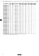 Radial Lead Type Monolithic Ceramic Capacitors - Murata