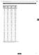 NTC/PTC Thermistors for Automotive - Murata