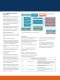 FABRIC IP SOLUTIONS - Arm Holdings