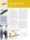 DDR2 for Servers - Samsung Semiconductor