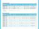 MCU / EEPROM Selection Guide - Samsung Semiconductor