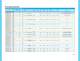 MCU / EEPROM Selection Guide - Samsung Semiconductor