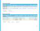 MCU / EEPROM Selection Guide - Samsung Semiconductor