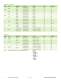Memory & Storage Product Selection Guide - Samsung Semiconductor