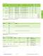 Memory & Storage Product Selection Guide - Samsung Semiconductor