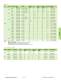 Memory & Storage Product Selection Guide - Samsung Semiconductor