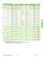 Memory & Storage Product Selection Guide - Samsung Semiconductor
