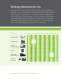 Memory & Storage Product Selection Guide - Samsung Semiconductor