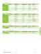 Memory & Storage Product Selection Guide - Samsung Semiconductor