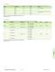 Memory & Storage Product Selection Guide - Samsung Semiconductor