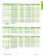 Memory & Storage Product Selection Guide - Samsung Semiconductor