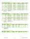 Memory & Storage Product Selection Guide - Samsung Semiconductor