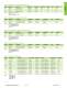 Memory & Storage Product Selection Guide - Samsung Semiconductor