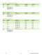 Memory & Storage Product Selection Guide - Samsung Semiconductor