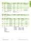 Memory & Storage Product Selection Guide - Samsung Semiconductor